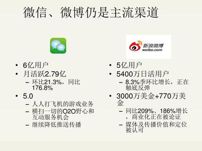 走近微時代+電商