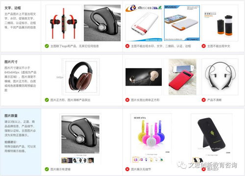 商品圖片規范建議