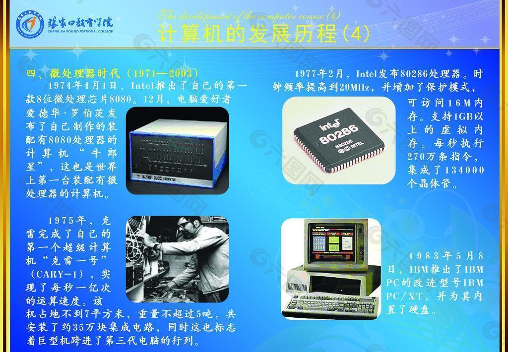 計算機發展歷程圖片