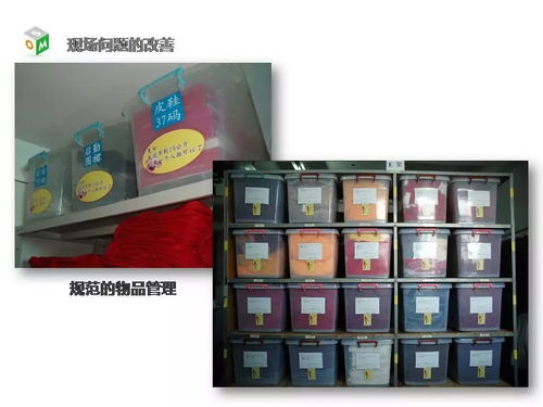 食品企業現場管理 多圖