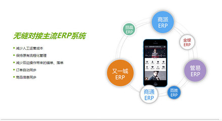 微時代微電商解決方案