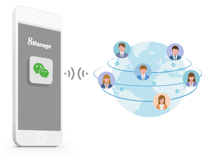 微信CRM:電商時代如何構建自動化營銷新生態?