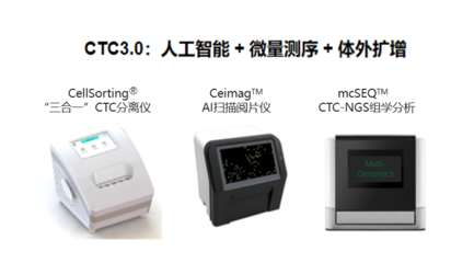 度微 微時代 數字生活中的微小變革與深刻影響