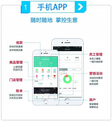 開封微眾云付 賦能線下商家，開啟智慧商業(yè)新時代