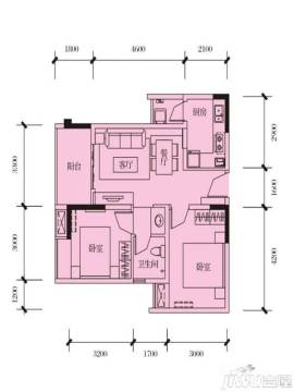 成都微時代二手房市場分析 房價走勢、小區概況與居住體驗