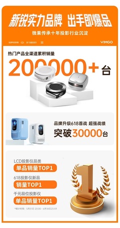 微果投影X《萬里歸途》 以屏實力演繹不負時代的中國精神