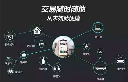 微時代下的金融新選擇 中匯微盤全方位解析