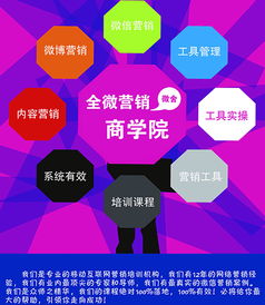 10月21日企業營銷小班精品實戰課 微時代下的精準營銷策略